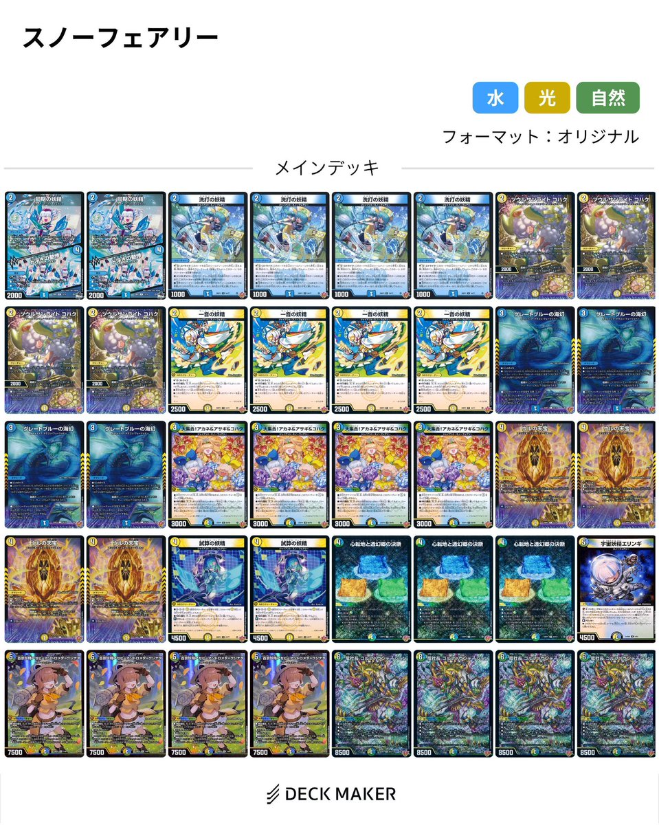 デッキを晒したらRTが来てフォロワーが増えると聞いて 最近作った