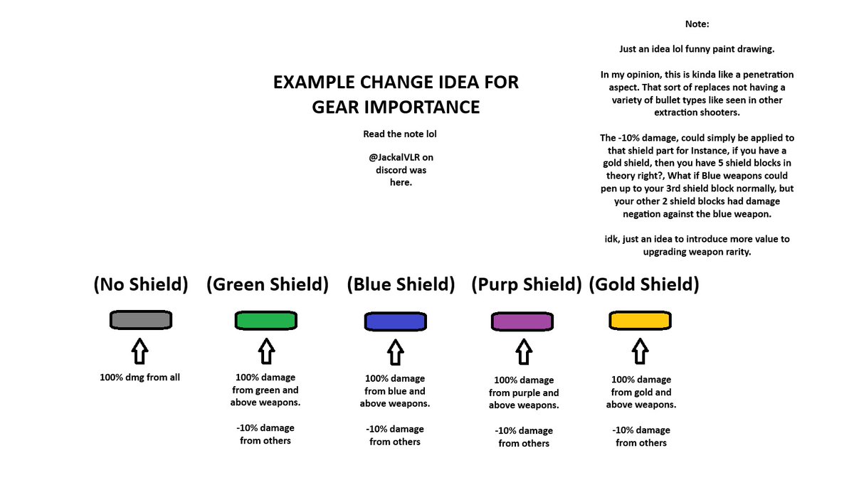 Jackal/lakcaJ tweet media