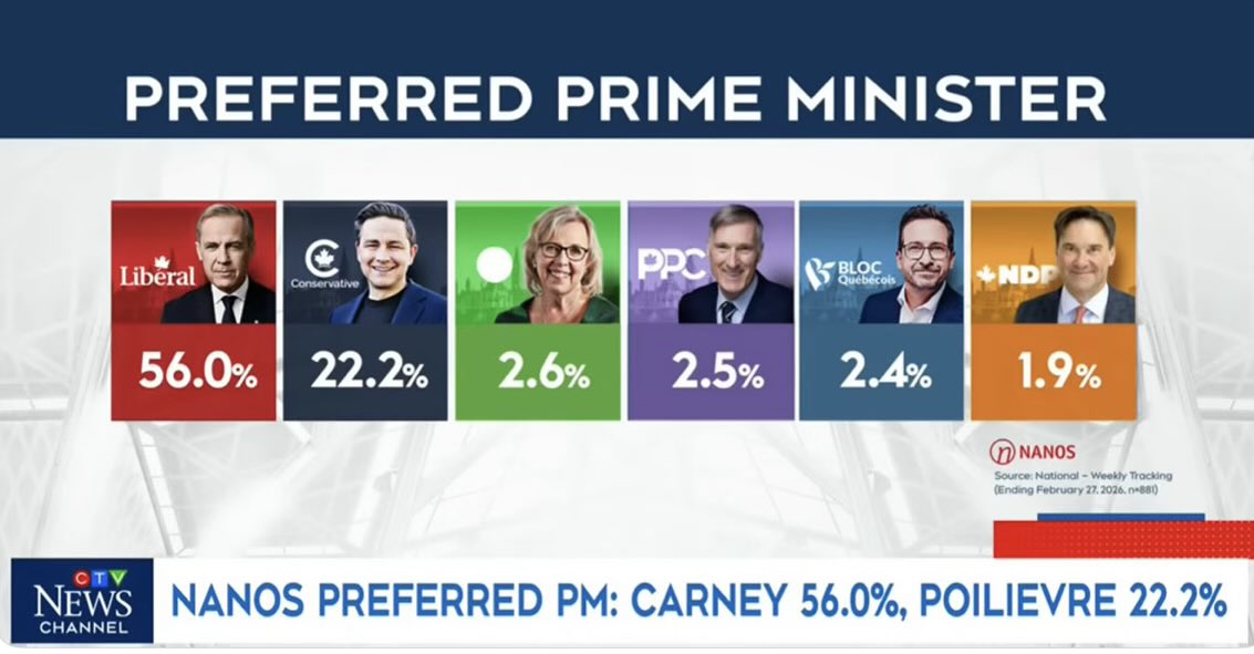 Marley 🇨🇦 🍁 tweet media