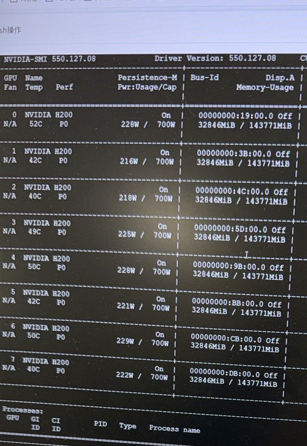 ◻️ Hydway tweet media