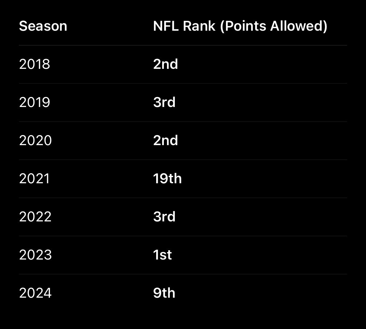 Laz🇱🇷🦅 tweet media