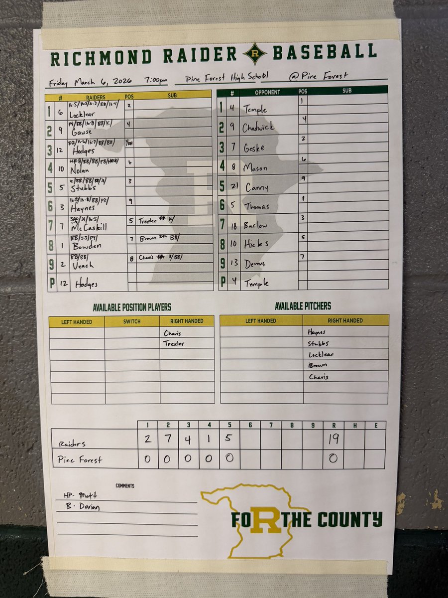 Richmond Raider Baseball tweet media