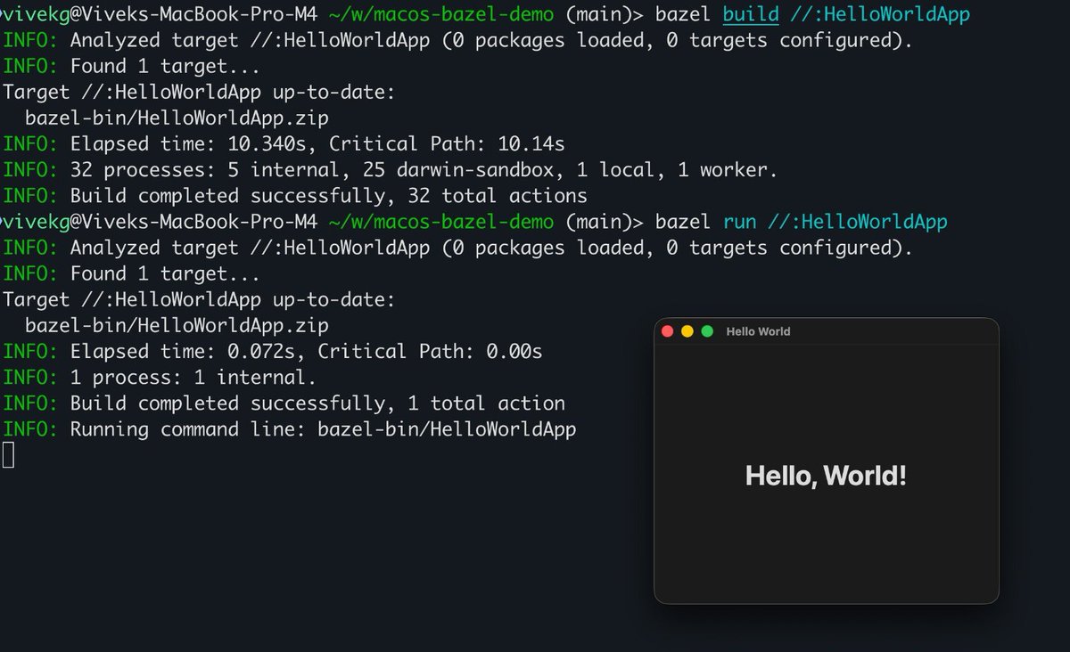 Vivek Galatage tweet media
