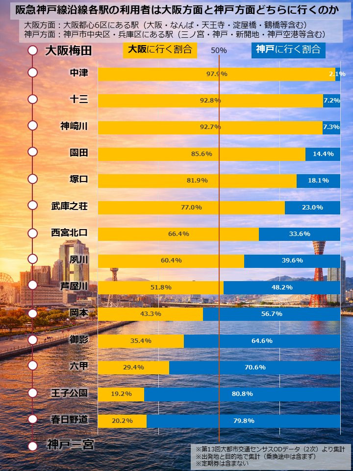 やぶこーじ@地理 tweet media