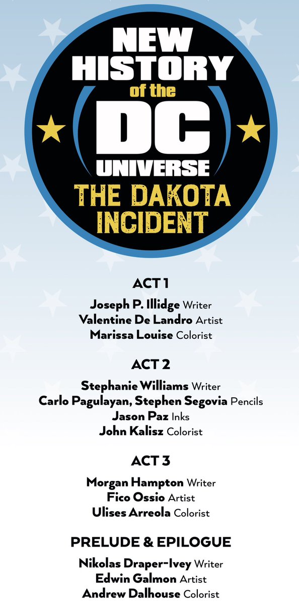 Just a reminder that New History of the DCU the Davis L Dakota Incident is going back to press! New printing cover to be announced soon but make sure to order your copy! Big congrats to everyone involved!