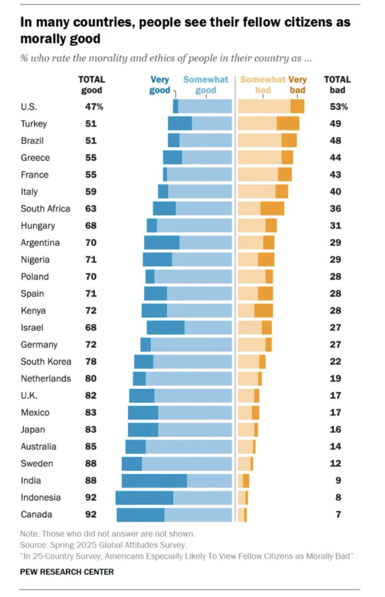 Tom Grieve tweet media