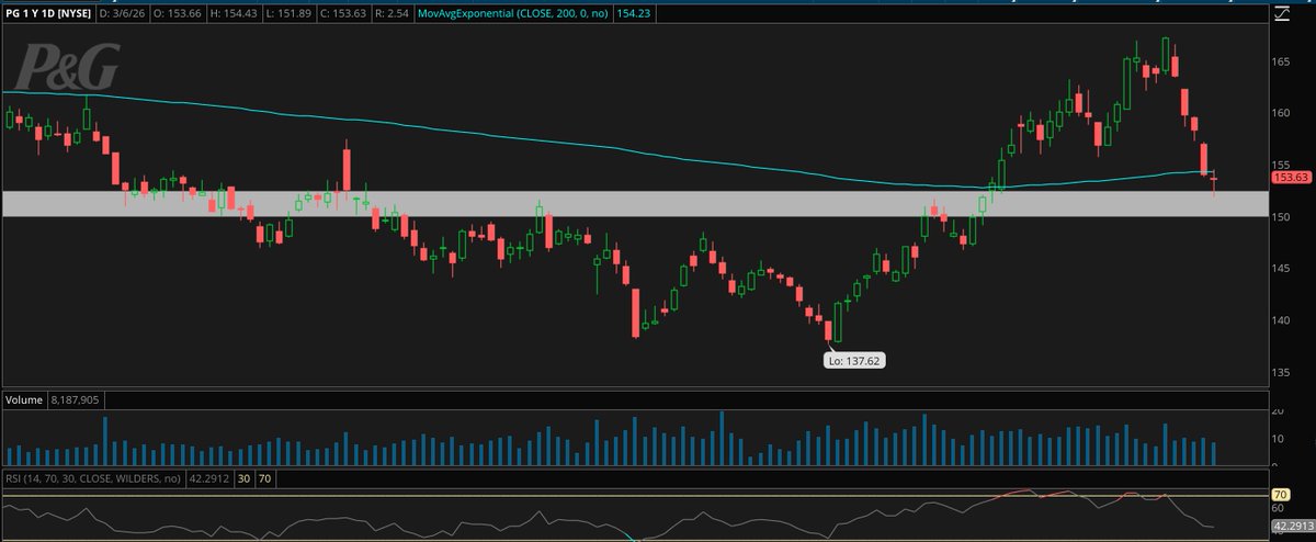 TradeSmart-Stocks tweet media