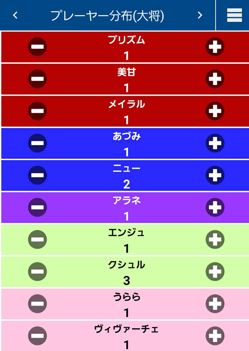 zxtangusten's tweet photo. 第13回タングステン杯プレイヤー分布を公開しました
#ZX_TCG https://t.co/YN2GM3t2JF