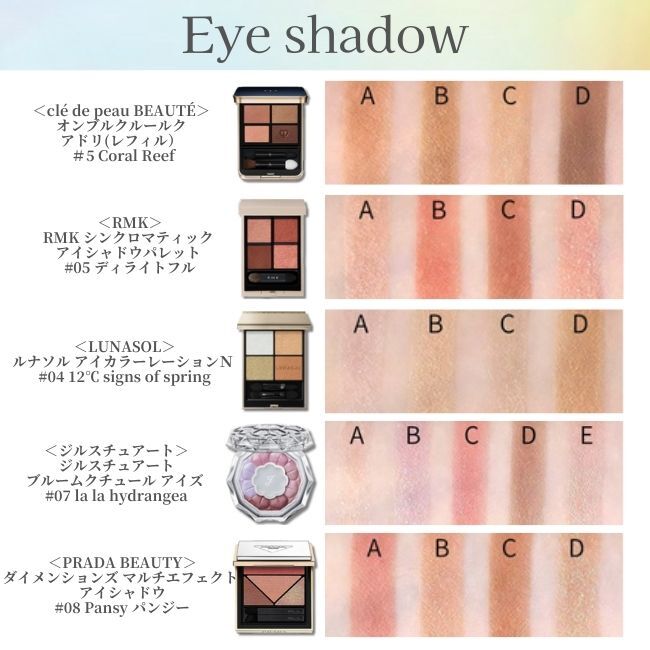 ISETAN_BEAUTY's tweet photo. ／
ISETAN BEAUTY×文豪ストレイドッグス
文ストMAKE UP DAY！
＼

本日はキャラクターセレクトアイテムのスウォッチ画像をお届け💄
コラボ特設サイトのコラムも公開しましたので、メイクポイントと合わせてぜひチェックしてみてください！

▽コラボ特設サイトはこちら
https://t.co/xtI1k3owVZ

2026年3月11日(水)午前10時より、
化粧品オンラインストアISETAN BEAUTY online・伊勢丹新宿店本館1・2階化粧品フロア・イセタン ミラー各店にて特別キャンペーンを開催！お楽しみに！

#bungosd　#文豪ストレイドッグス