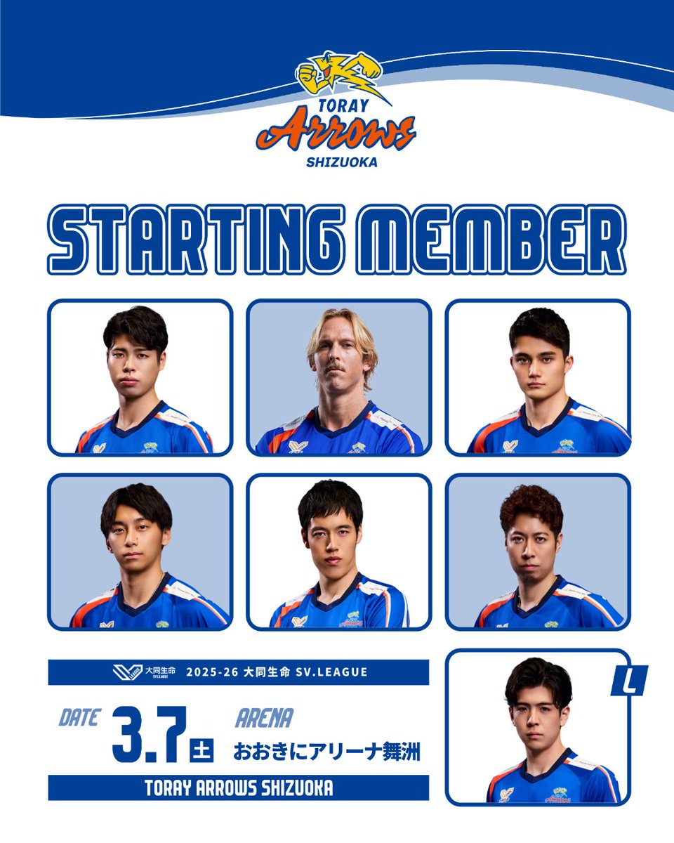 𝐬𝐭𝐚𝐫𝐭𝐢𝐧𝐠 𝐩𝐥𝐚𝐲𝐞𝐫 - 2026.03.07 sat 2 新貴裕 6 楠本岳