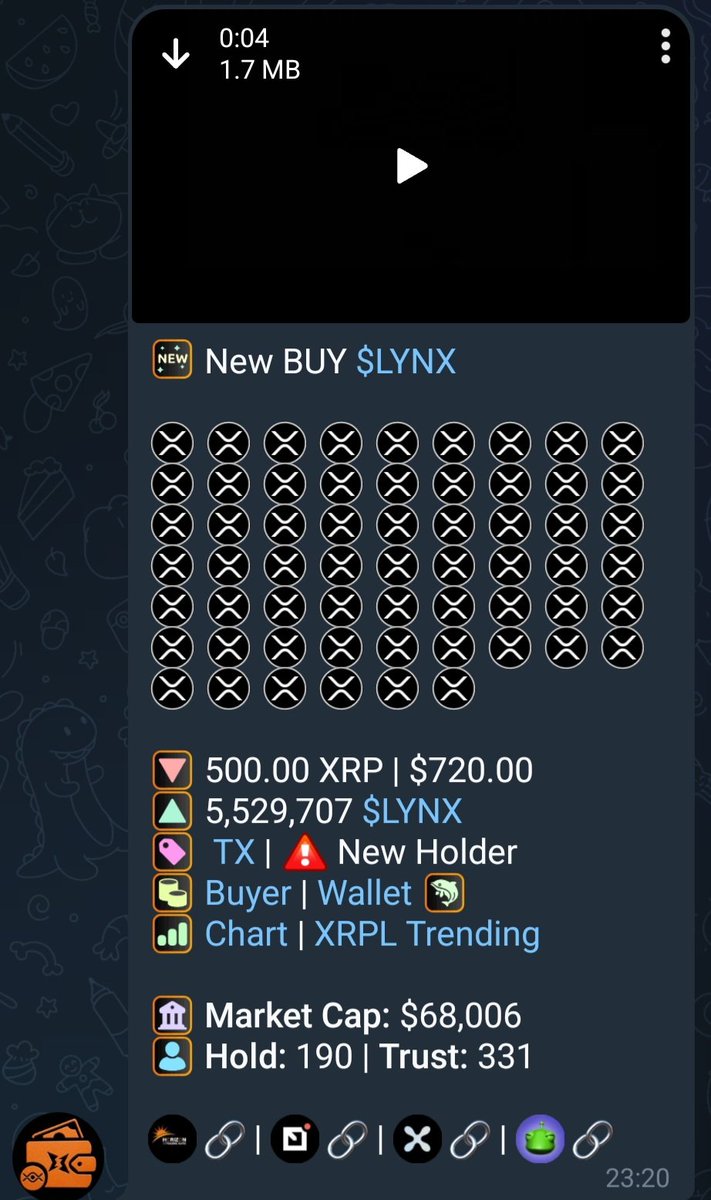 NEW HOLDER JUST ENTERED $LYNX 
500 XRP just scooped 5,529,707 $LYNX and joined the pride. 
While many are still watching…
others are quietly accumulating.
 Market cap around $68K
 190 holders and growing
 XRPL starting to notice
This is what early looks like.
Small cap. Strong