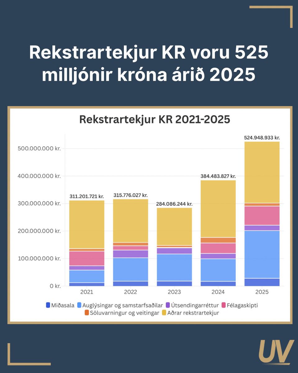 UTAN VALLAR tweet media