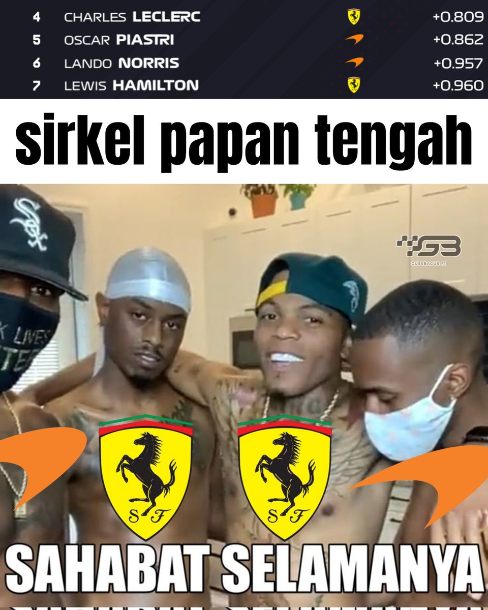 gussbagus F1 tweet media