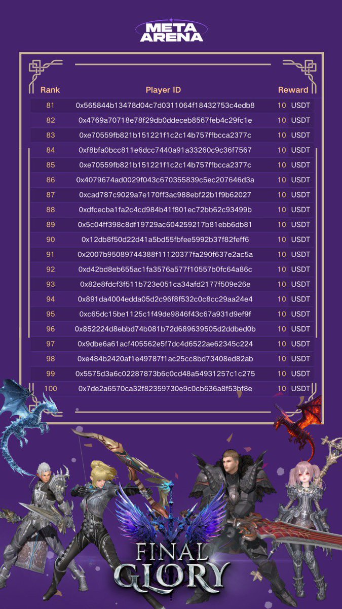 Meta Arena tweet media