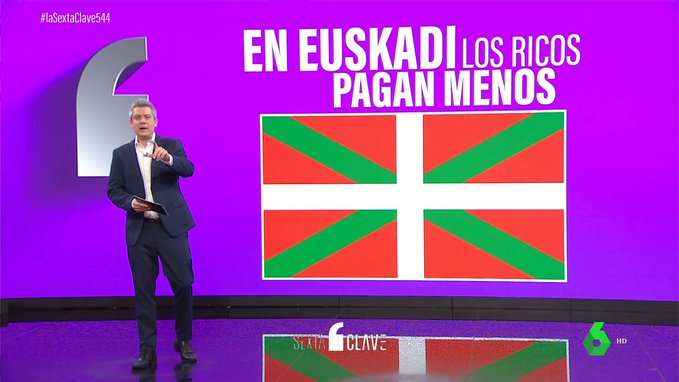 LectorChamberi's tweet photo. @felixbolanosg https://t.co/dgaBGfLdAF