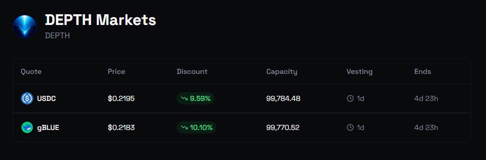 BLUE Protocol tweet media