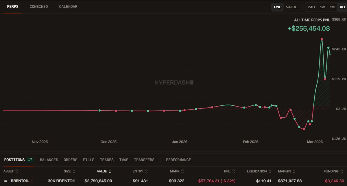 Max Crypto tweet media