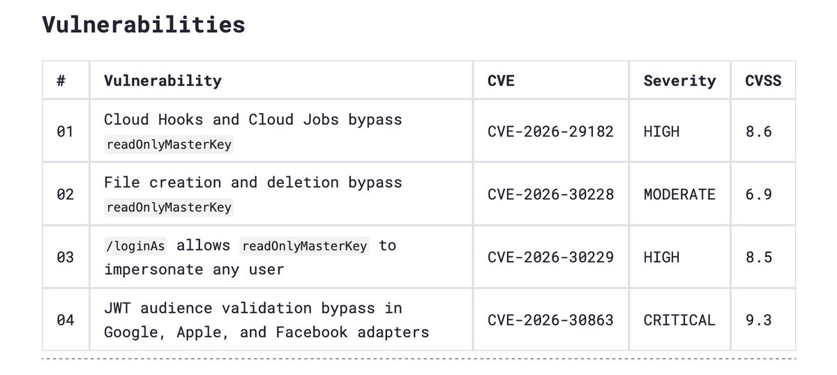 Devansh (⚡, 🥷) tweet media