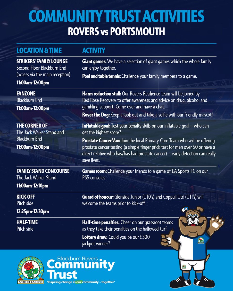 Blackburn Rovers Community Trust tweet media