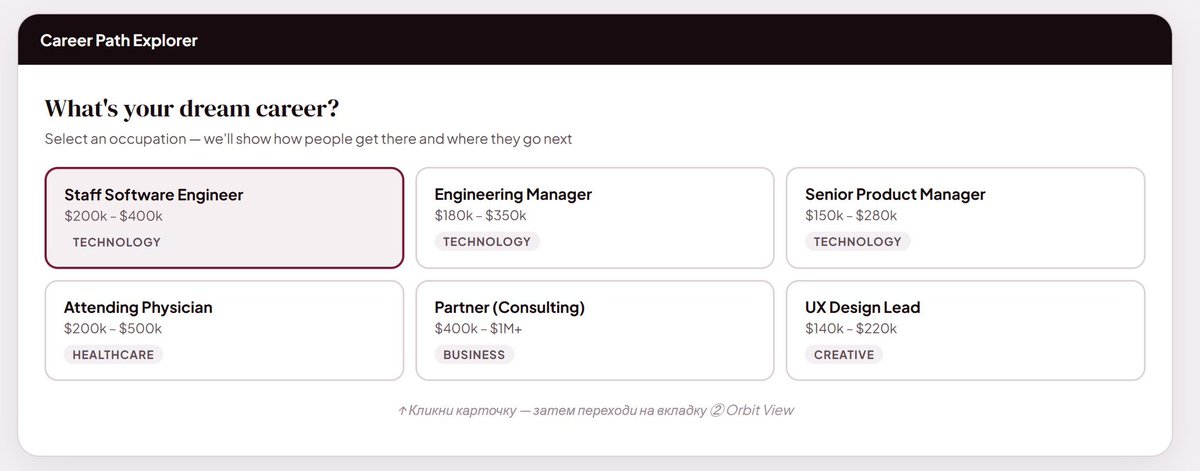 ClickWithSocial's tweet photo. What career path will you explore?

#UIPrototype https://t.co/DRvOGmO8ow