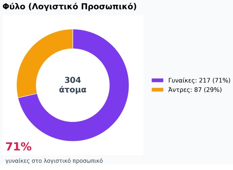 Andreas Antoniades tweet media
