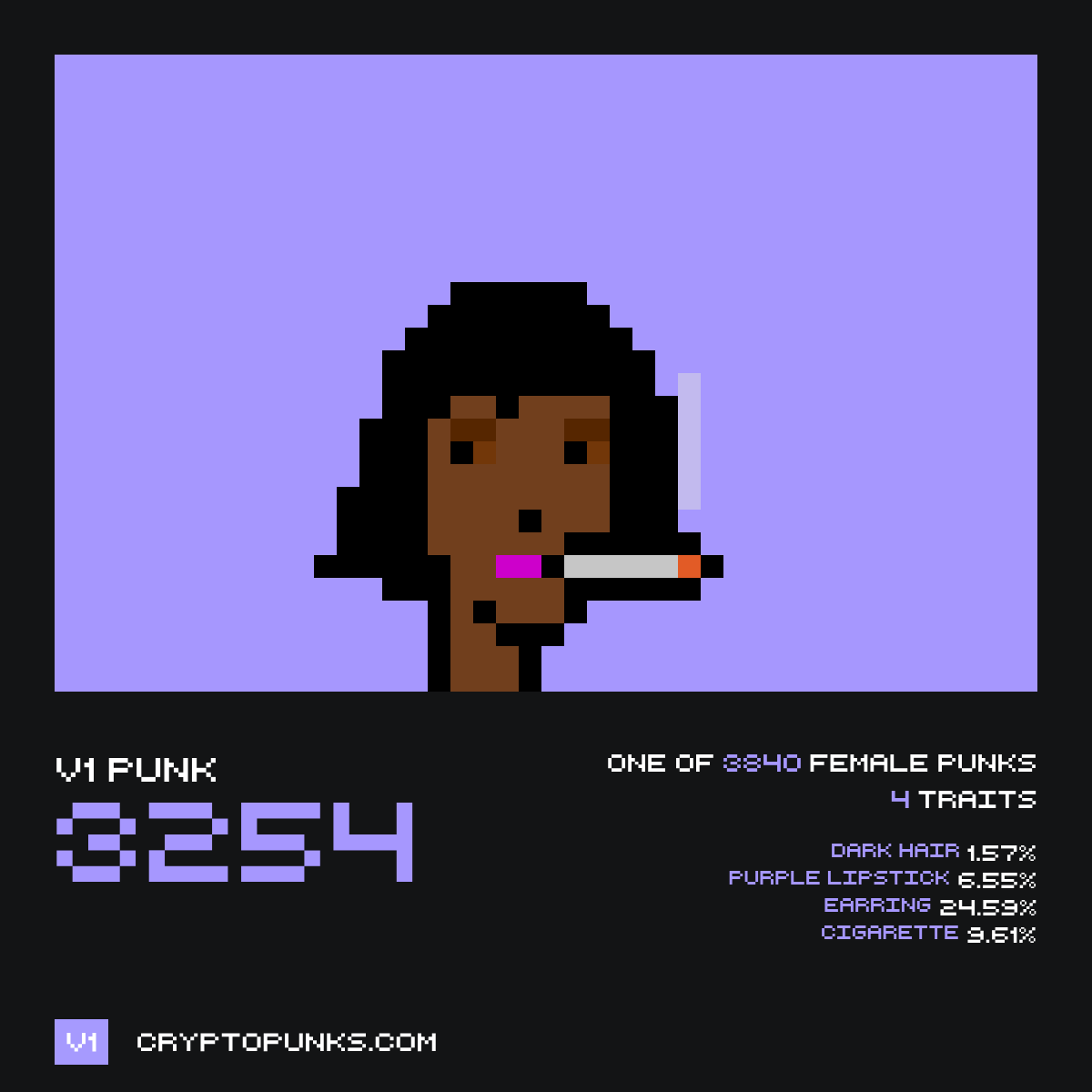 v1 CryptoPunks Bot tweet media