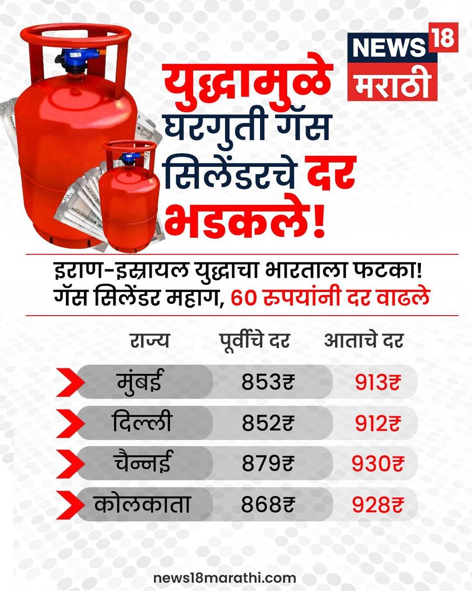 JadhavPrajapati's tweet photo. एपस्टिन फाईल्स मधील आपले काळेकारनामे लपवण्यासाठी, अदानीला अमेरिकेत शिक्षा होऊ नये यासाठी तथाकथित विश्वगुरु ने देशाच्या अर्थव्यवस्थेचा चुराडा केला आहे!
काल रशियाकडून क्रूडऑइल खरेदीसाठी अमेरिकेने परवानगी दिली तशी परवानगी आज ट्रम्पने भारतात गॅसदर वाढवण्यास विश्वगुरूंना दिली आहे का ? https://t.co/Ps1cq6UTGF