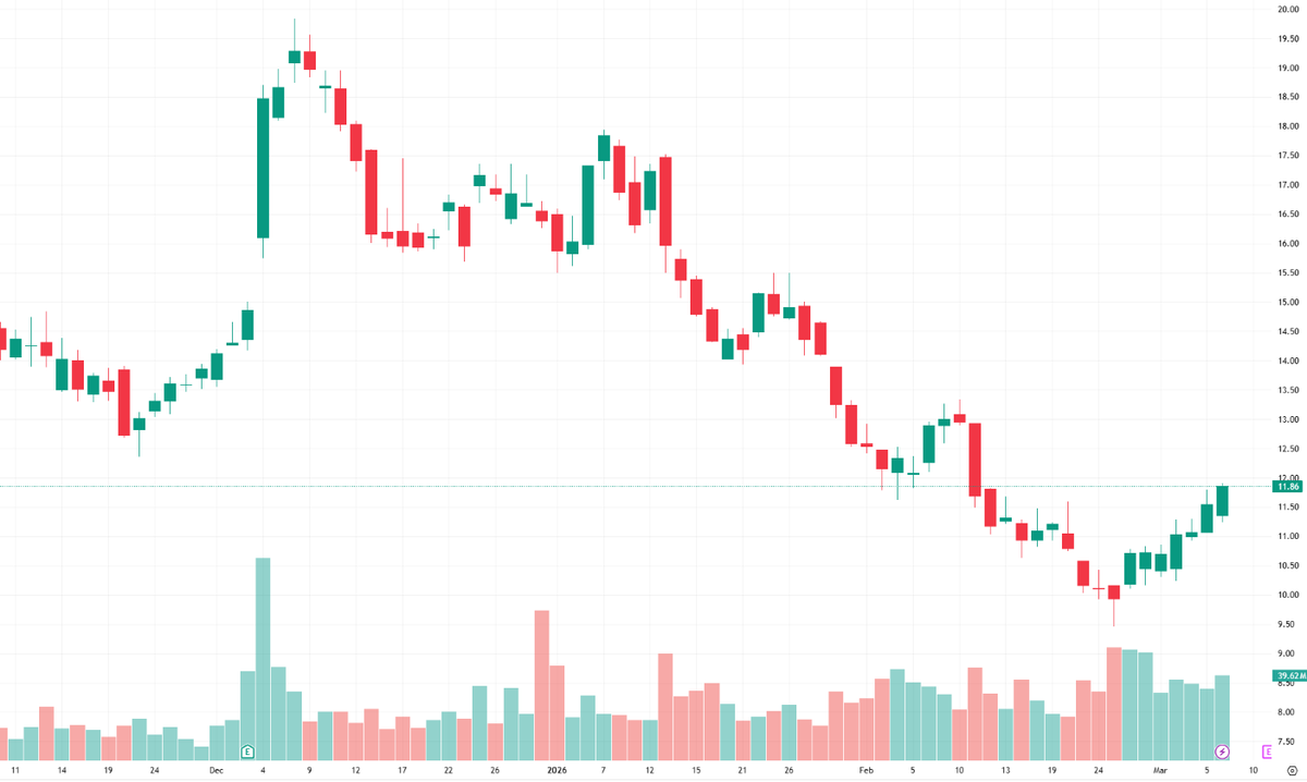 Jaakko Takala tweet media
