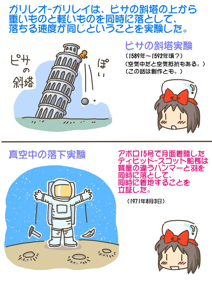 売れのこったブラウン管のおはなし。(1785)

ピサの斜塔実験 