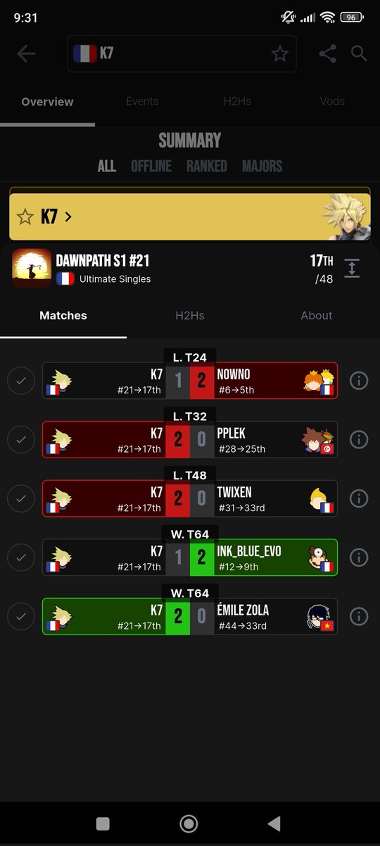 NFO | Cheerz tweet media