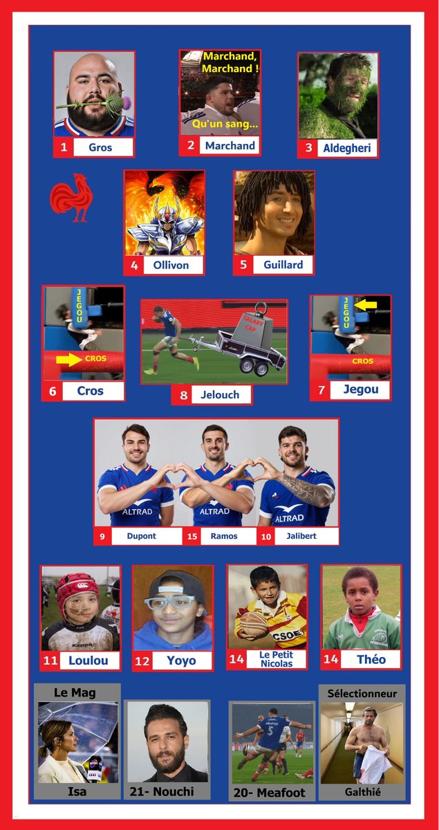 TuesdayRugby's tweet photo. La compo du #XVdeFrance face à l'Ecosse
#ECOFRA   #SCOvFRA  🏴󠁧󠁢󠁳󠁣󠁴󠁿🇫🇷 https://t.co/lmM9uoQ8vS