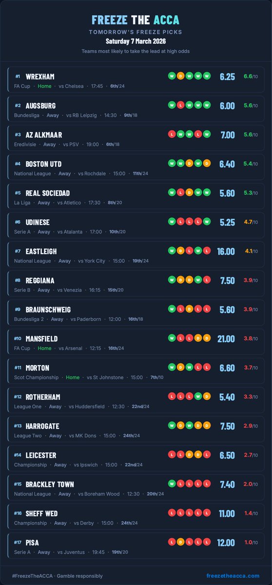 FreezeTheACCA tweet media