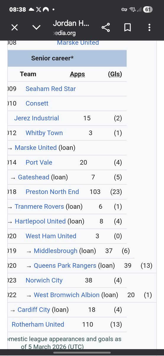 Nickthefish tweet media