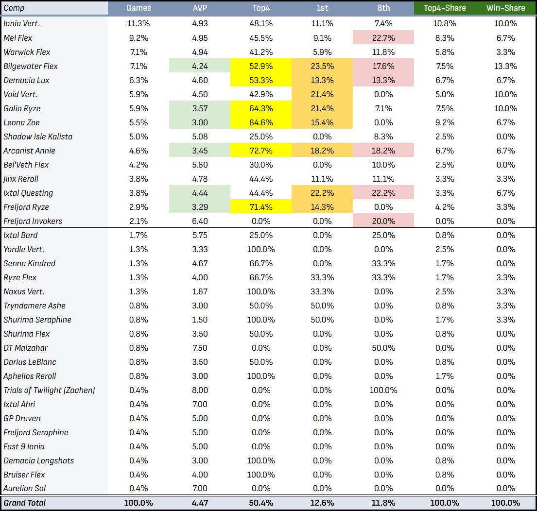 Clement Chu tweet media