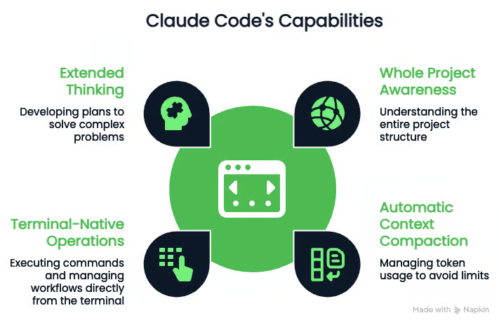 Derrick Mwiti tweet media
