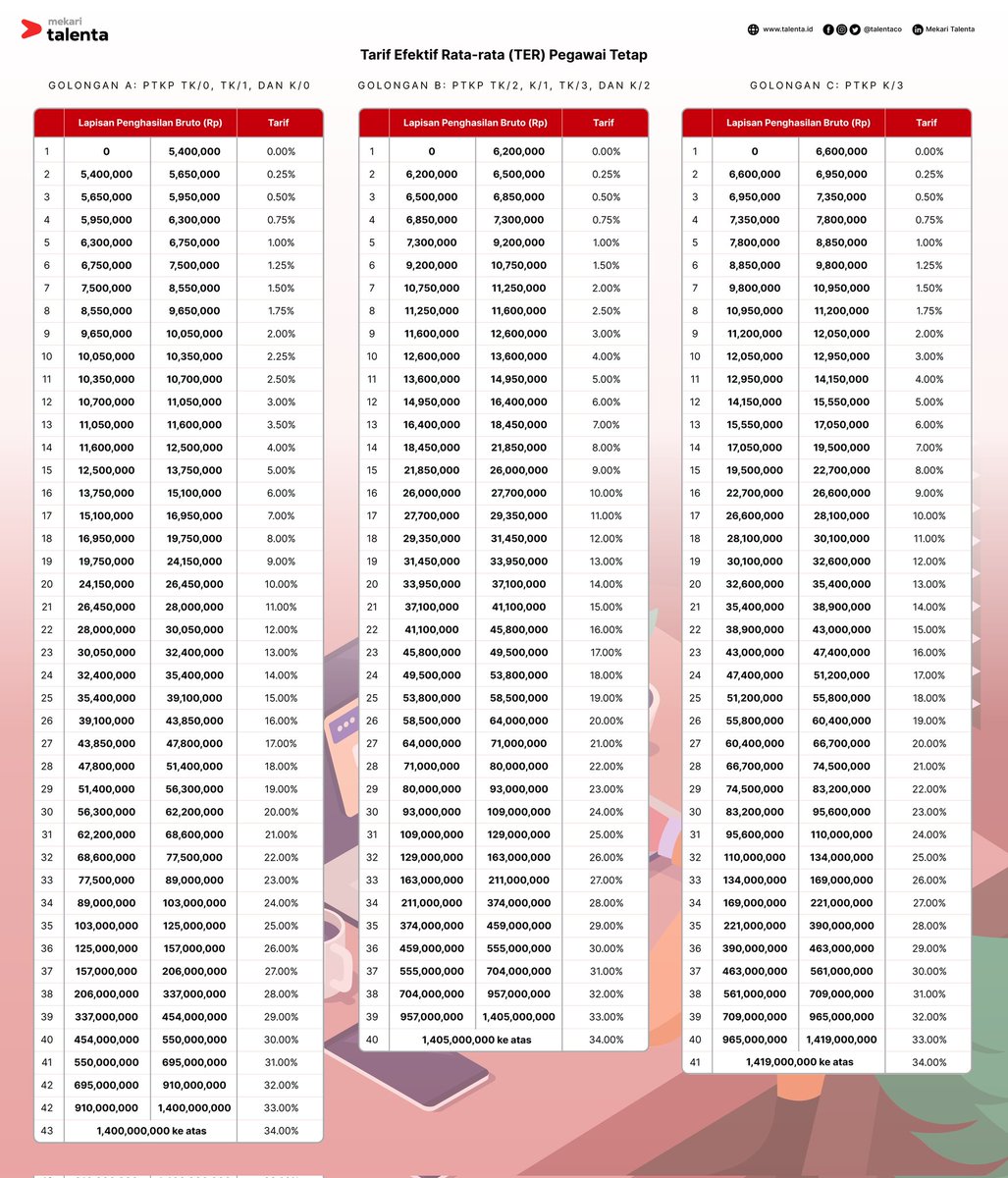 Pak Harto tweet media