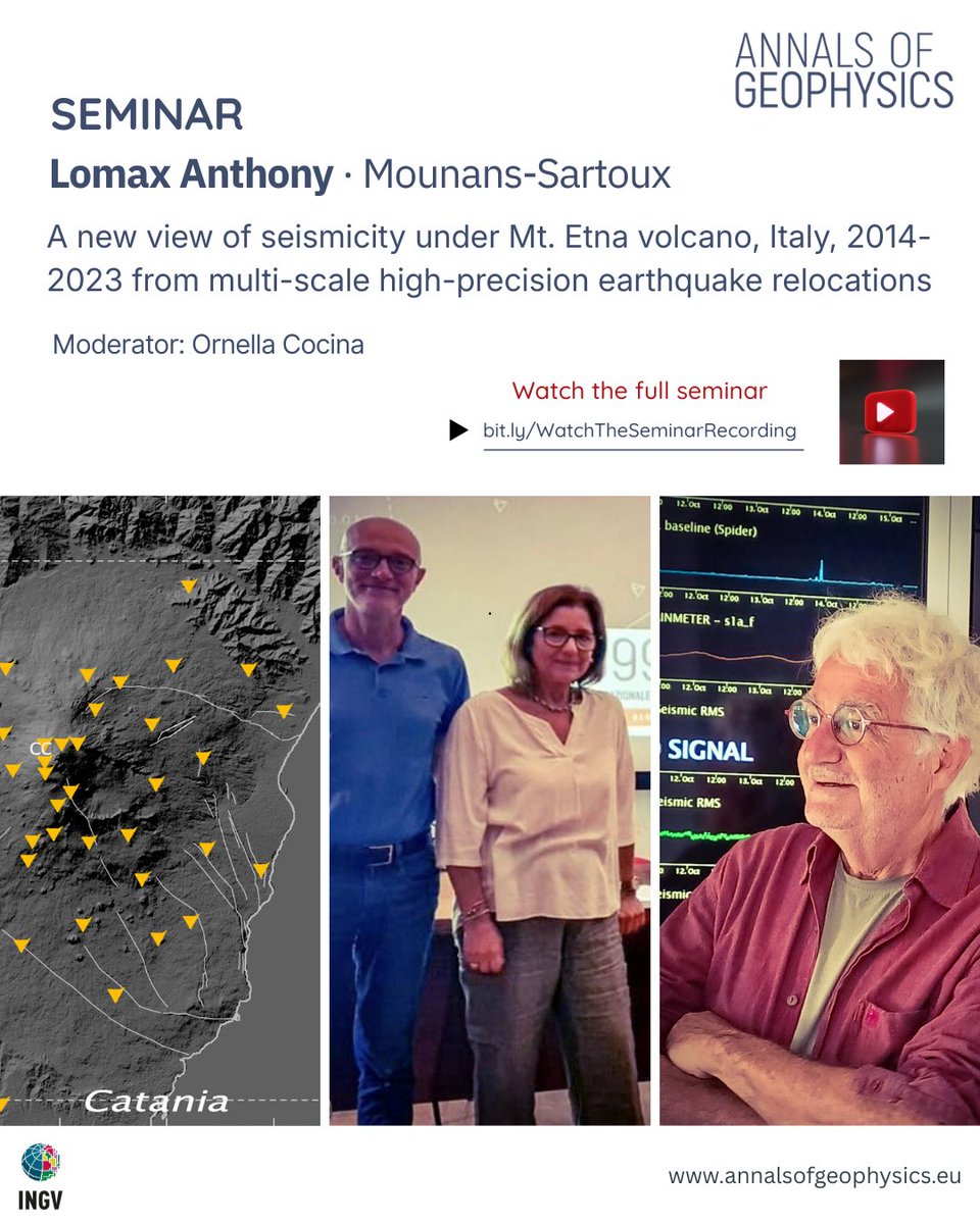 Annals of Geophysics tweet media