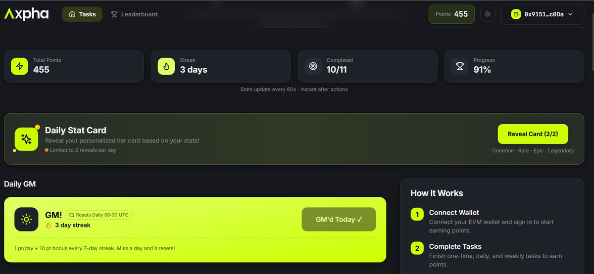 Pencariicuann's tweet image. Reminder !

Don’t forget to do your Daily GM / Check-in on @axpha_io today.
Small habit, but the points stack up over time.
Stay consistent. The grinders always win. 💪

#AXPHA