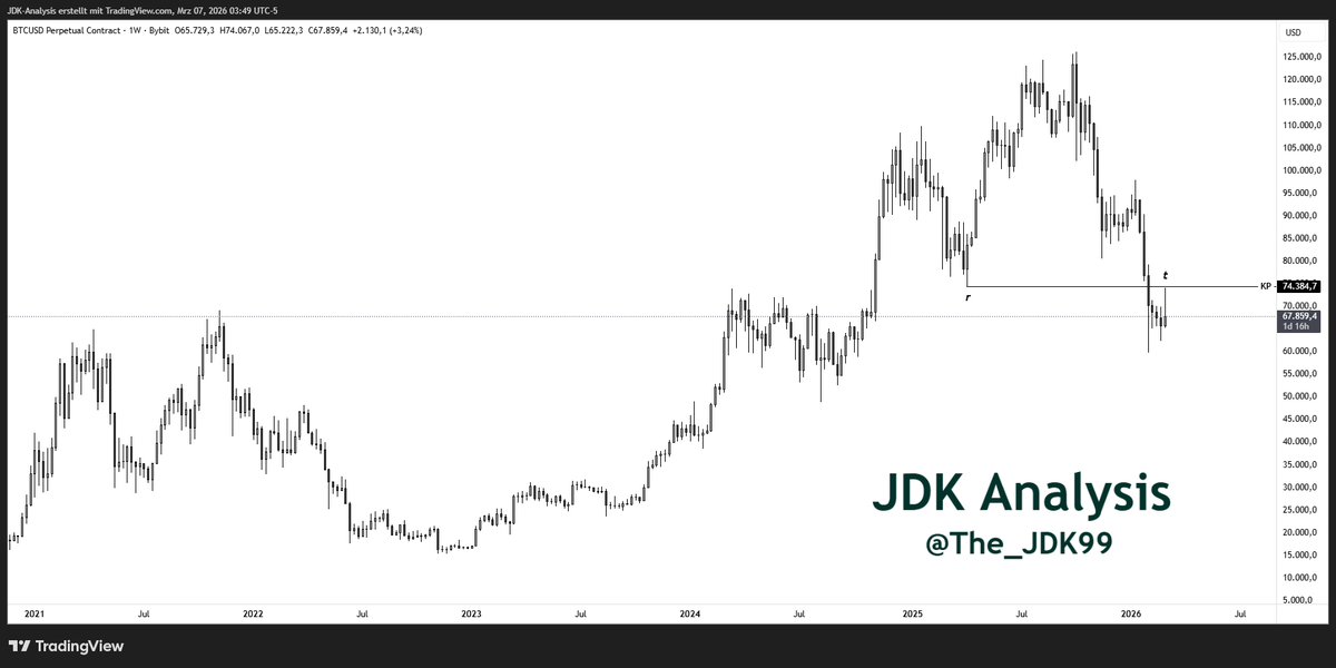 JDK Analysis 🇪🇺 tweet media