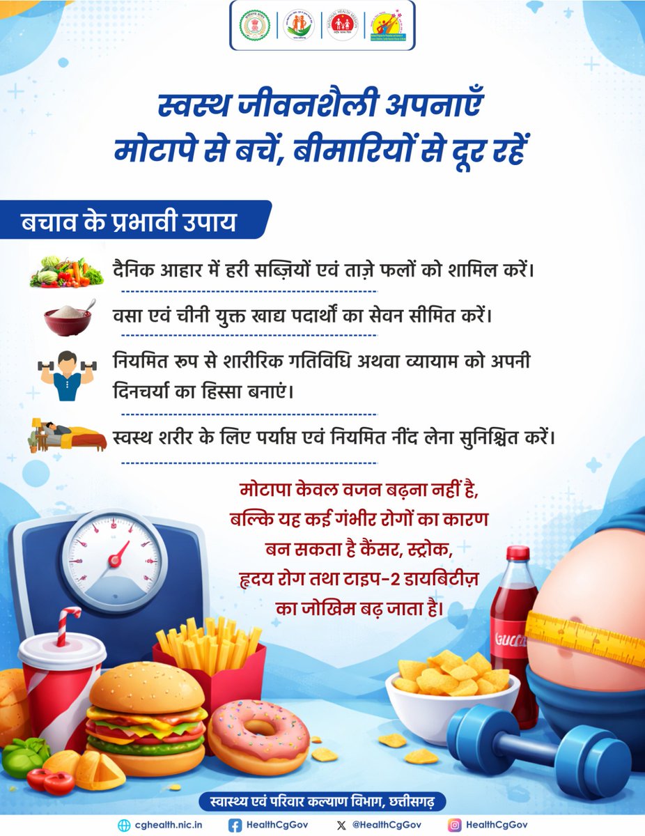 Health Department CG tweet media