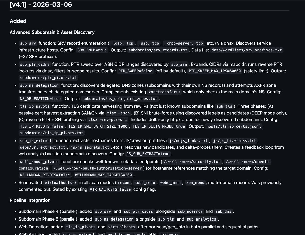 Six2dez 🇵🇸 tweet media