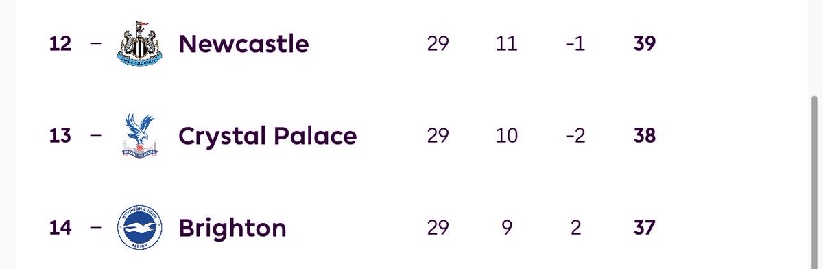 Jack Cheetham tweet media