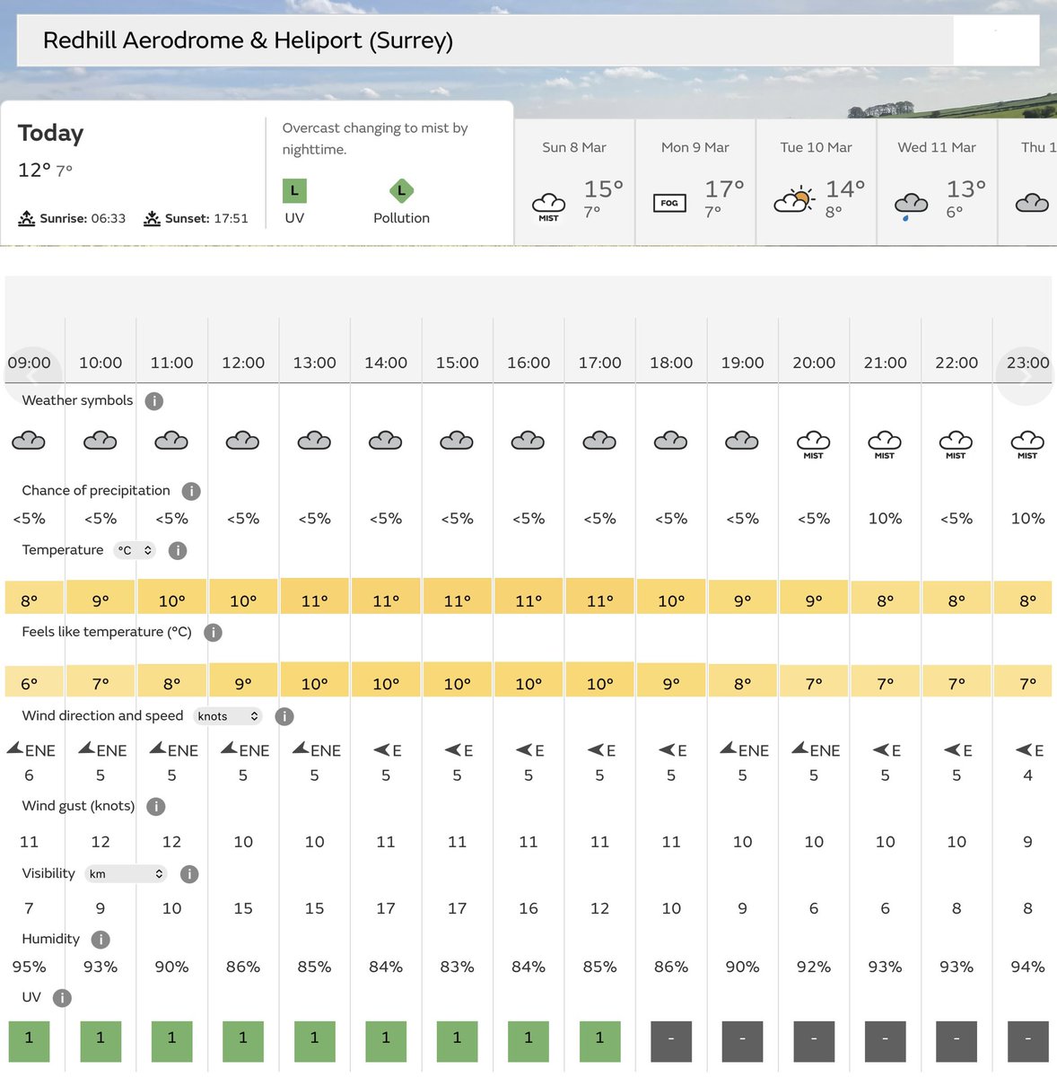 Redhill ATC tweet media