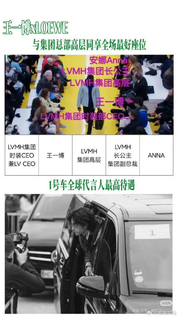 enawyb85's tweet photo. Until your fave gets a tarmac pickup instead of A4, rides in car number one and arrives right before the show starts, sits in the middle of the VVVIPs and chats casually with a competing brand’s CEO do not talk to me✋just stfu

#WangYiboxLoeweFW26 #WangYiboxLoewe #WangYibo https://t.co/U2mOd1iwsT