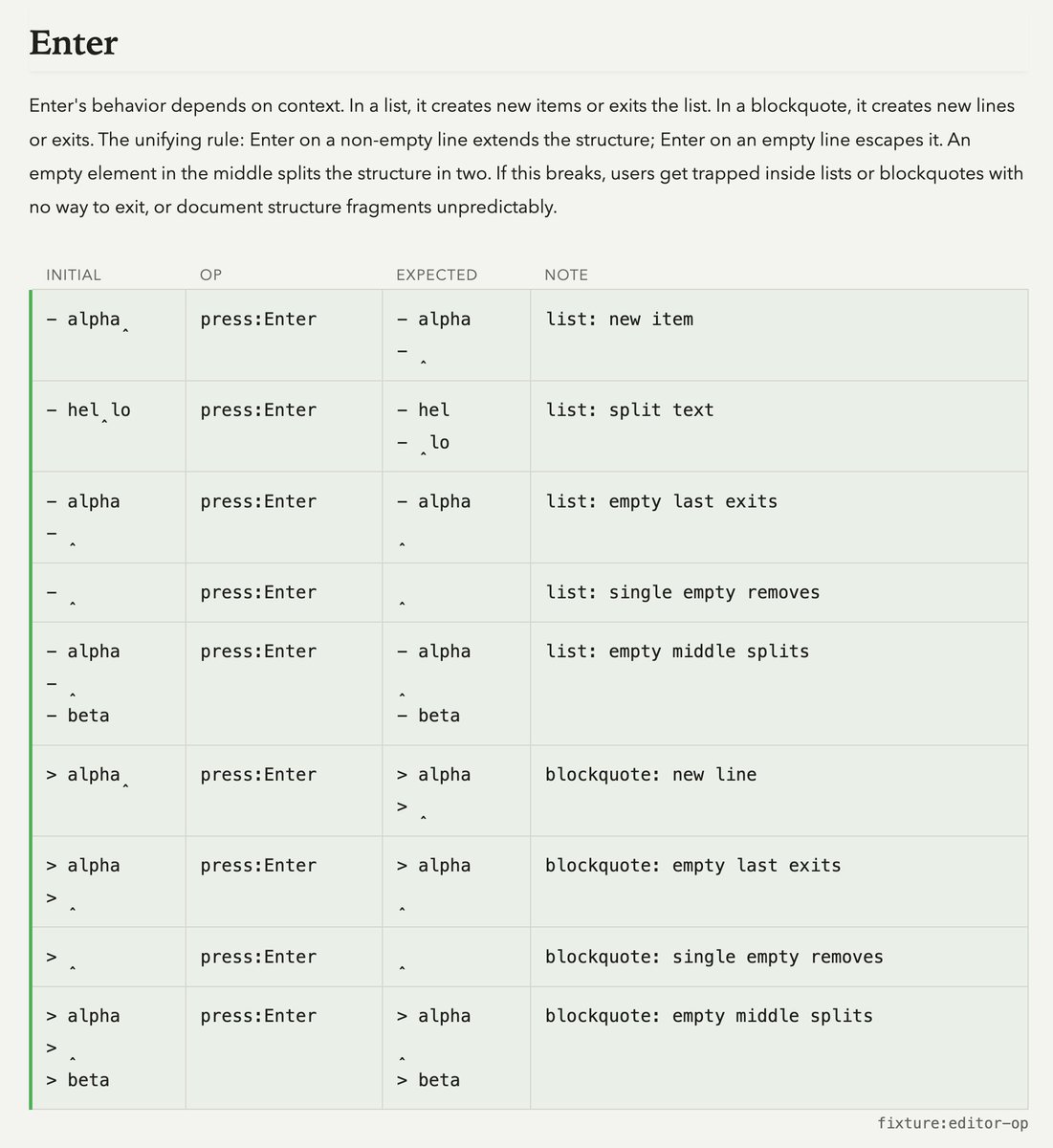 ak 🌱🎗🕯 tweet media