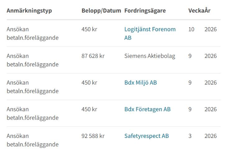 Christian Sandström tweet media