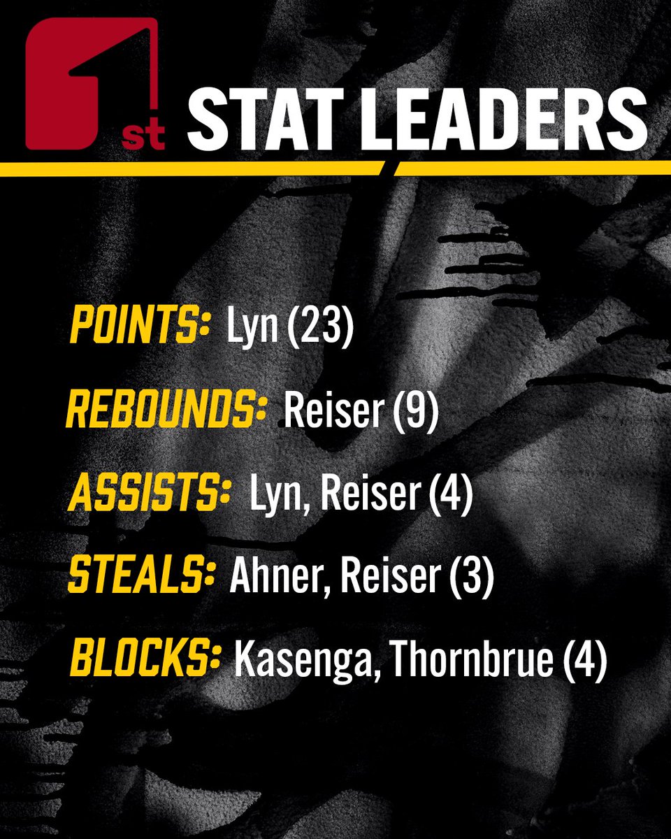 CSI Men’s Basketball tweet media