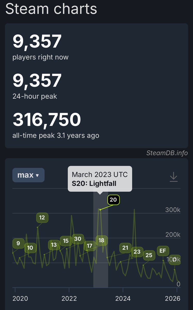 Jourden Reid 🇺🇸 tweet media