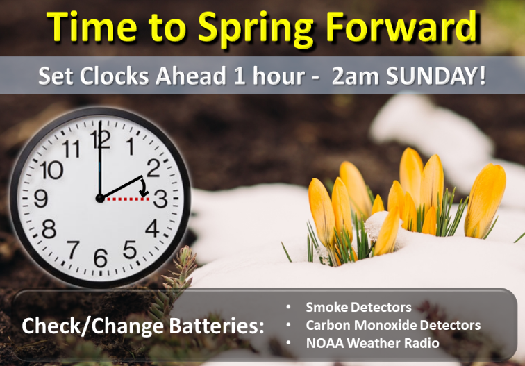 Don't forget: Daylight saving time starts TONIGHT! ⏰

It's "spring forward" time, which means we lose an hour of sleep tonight as we shift to darker mornings and brighter evenings. In D.C., Sunday's sunrise will be at 7:30am and sunset at 7:08pm.

The time change can throw off