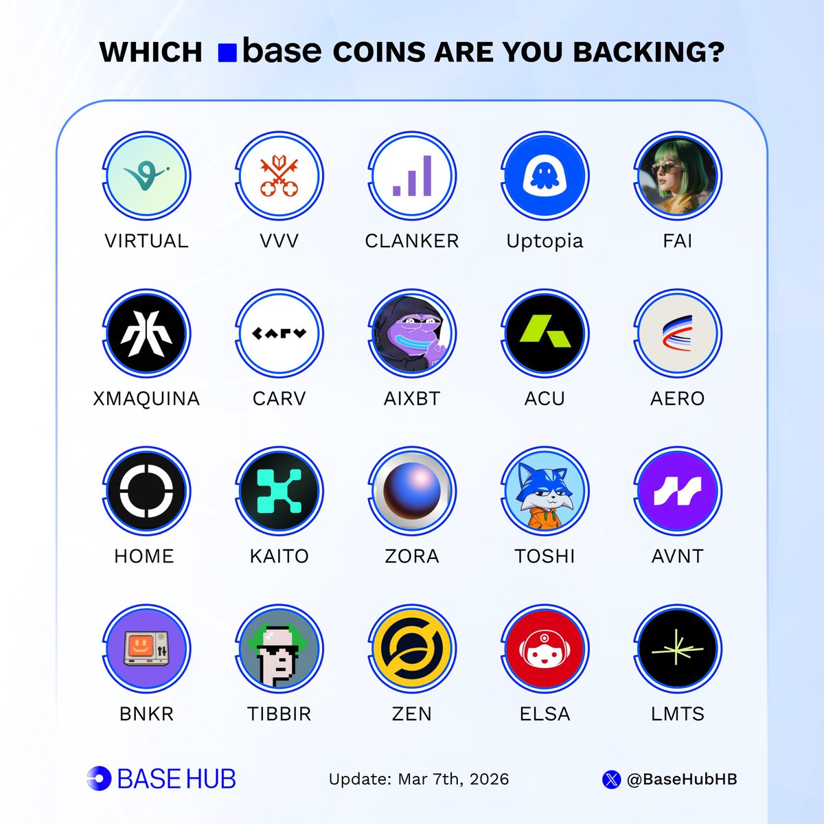 Base Hub 🛡️ tweet media